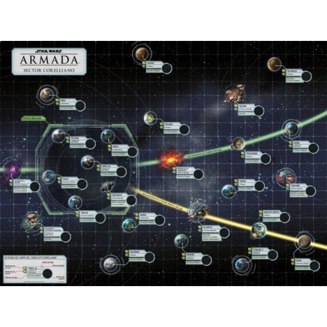 Star Wars Armada: el conflicto corelliano