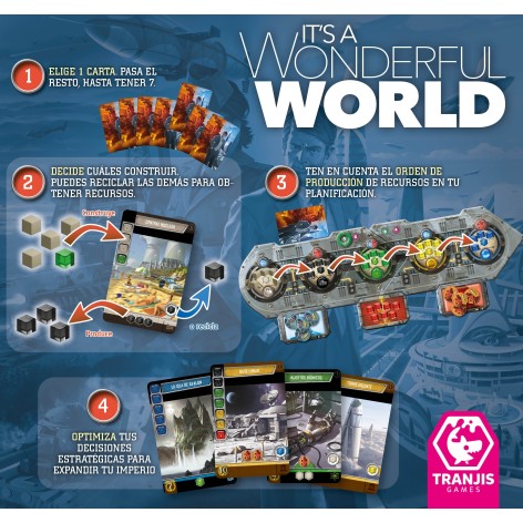 Its a Wonderful World (castellano) - juego de mesa