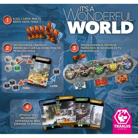 Its a Wonderful World (castellano) - juego de mesa