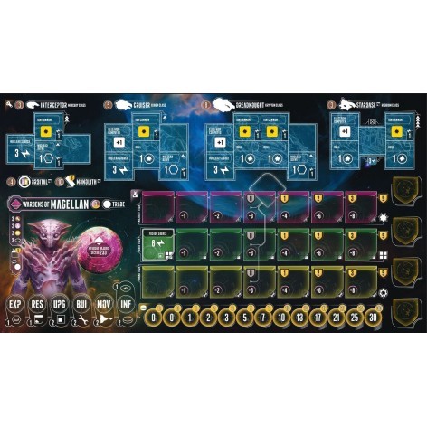 Eclipse: El Segundo Amanecer de la Galaxia - Buscadores - expansión juego de mesa