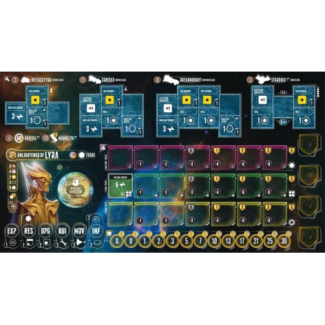 Eclipse: El Segundo Amanecer de la Galaxia - Buscadores - expansión juego de mesa