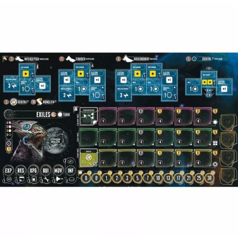 Eclipse: El Segundo Amanecer de la Galaxia - Proscritos - Expansión juego de mesa