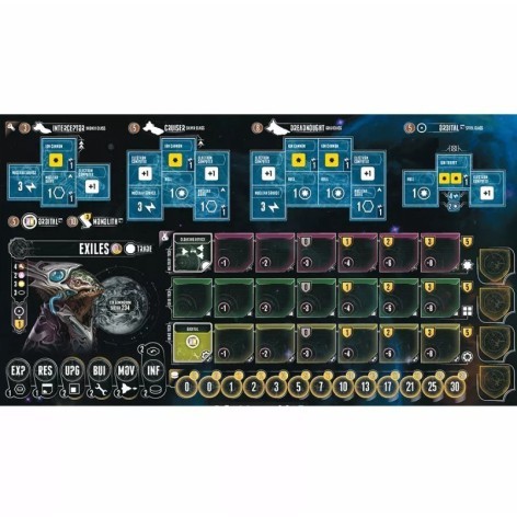 Eclipse: El Segundo Amanecer de la Galaxia - Proscritos - Expansión juego de mesa