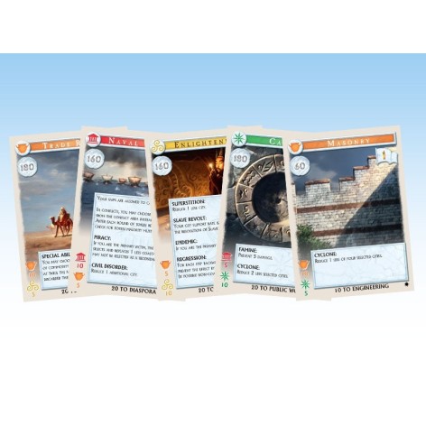 Mega Empires: The East - Juego de mesa