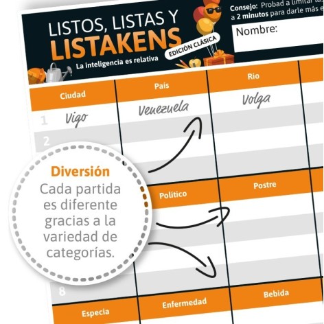 Listos, Listas y Listakens - Edicion Clasica - Juego de mesa