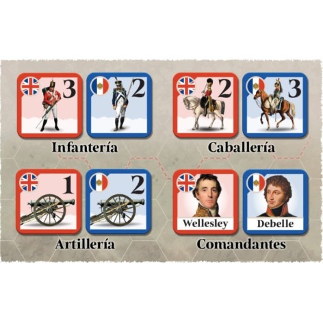 Batallas Napoleonicas en la Peninsula: Planchas de Fichas - Accesorio juego de mesa