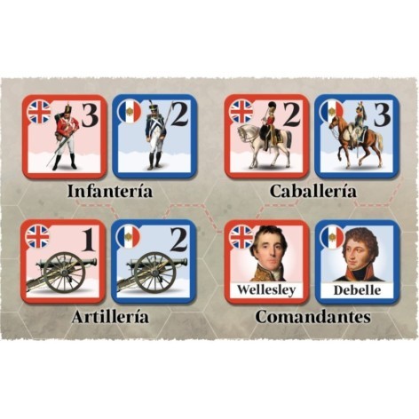 Batallas Napoleonicas en la Peninsula: Planchas de Fichas - Accesorio juego de mesa