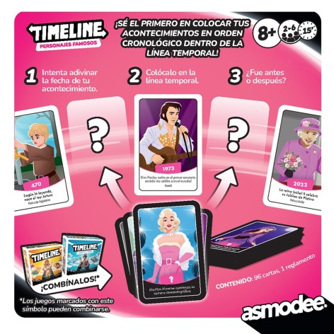 Timeline: Personajes Famosos - Juego de cartas